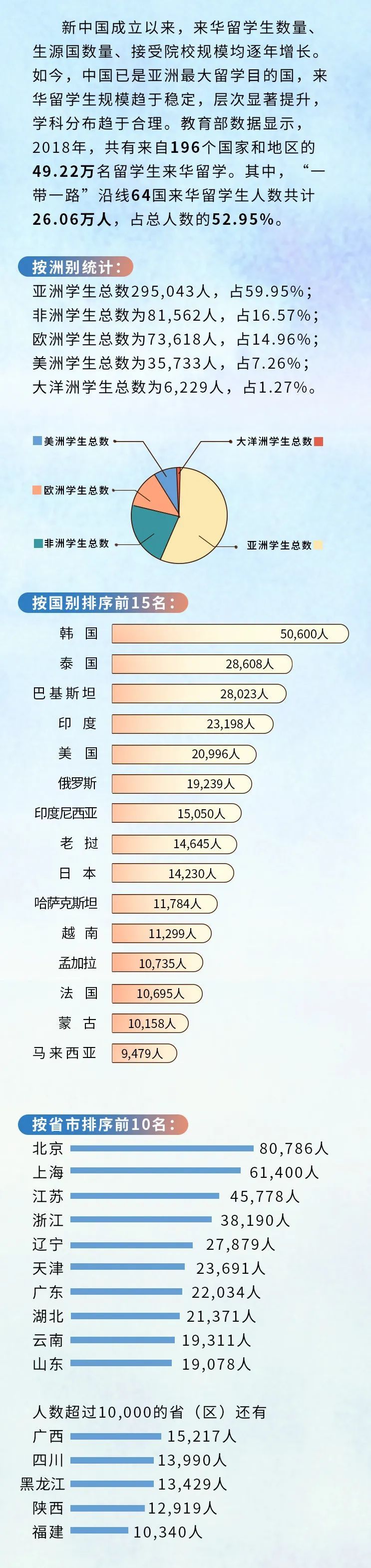 软实力一图看懂！腾飞的文化软实力