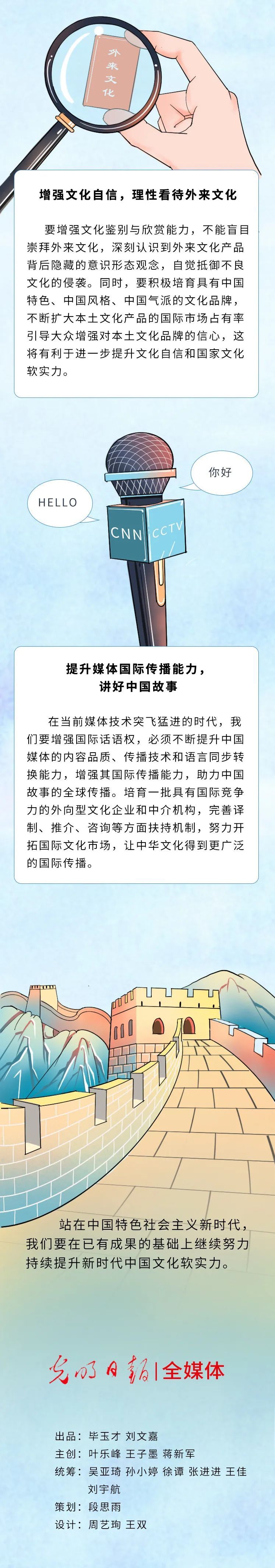 软实力一图看懂！腾飞的文化软实力