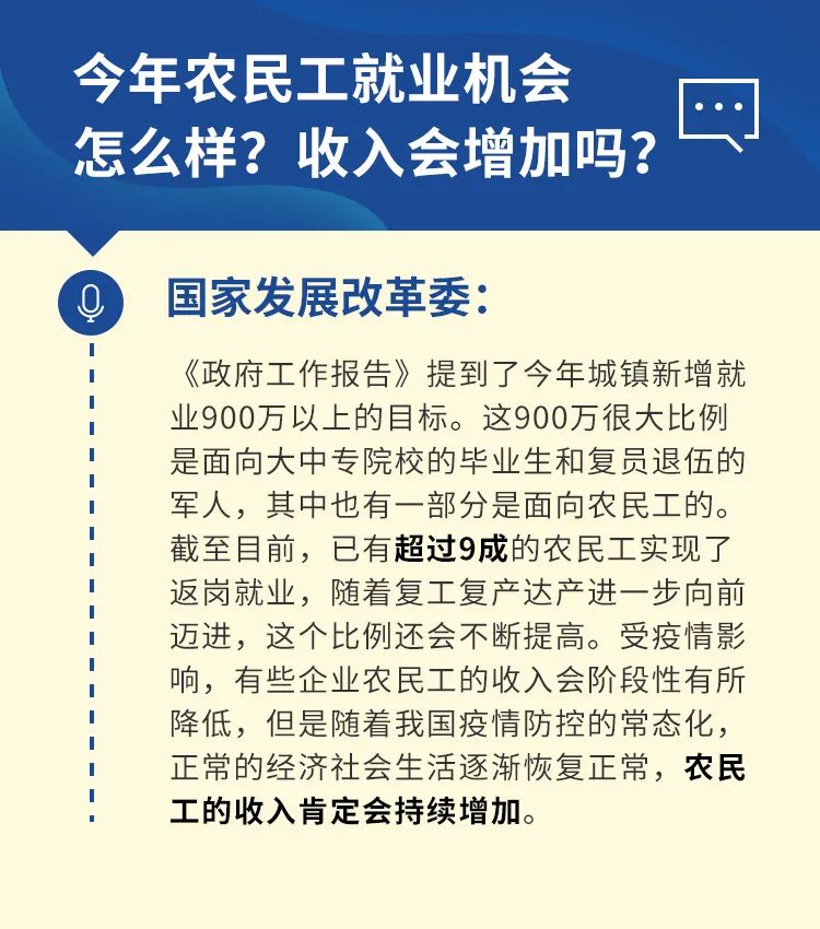 国内宏观有关消费、就业、城镇化、民营企业发展……这些关切有回应了!