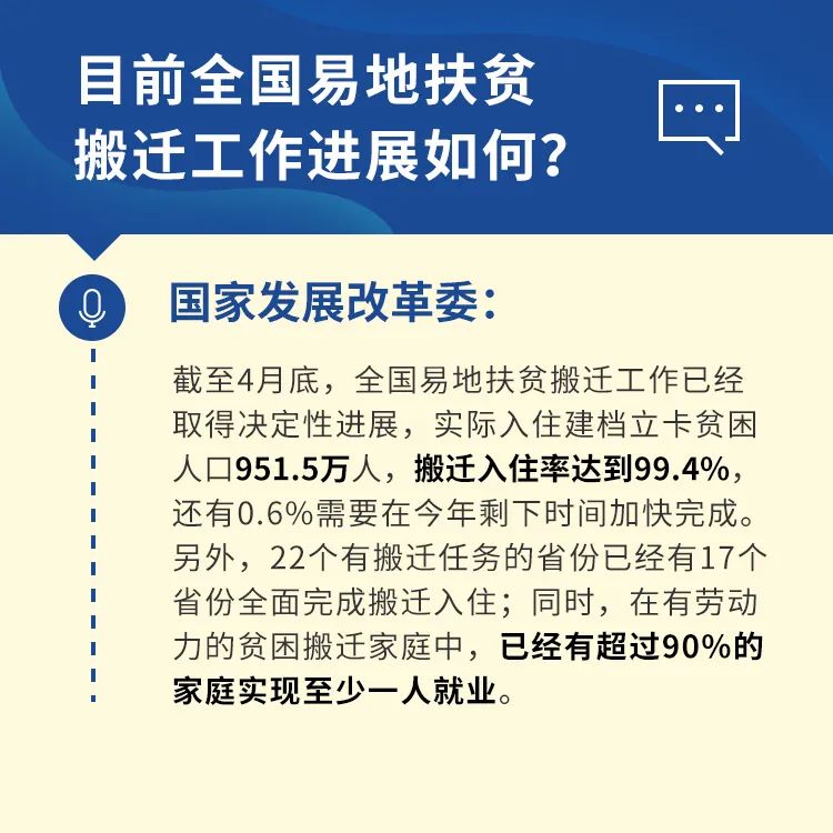 国内宏观有关消费、就业、城镇化、民营企业发展……这些关切有回应了!