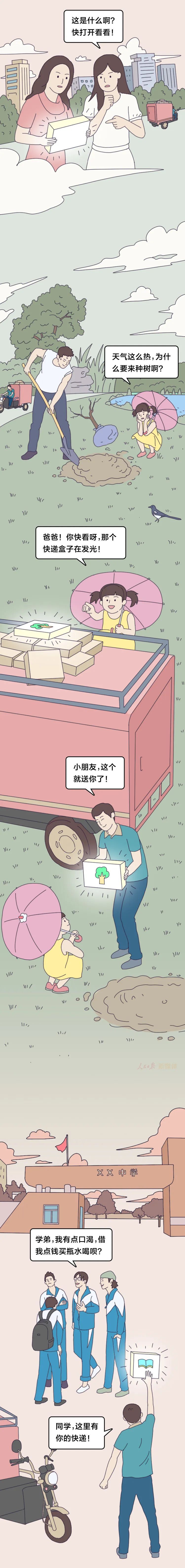 社会请点击，看看你将收到哪个快递