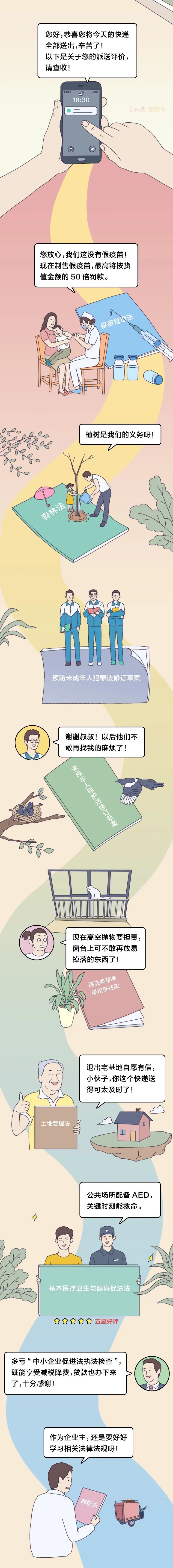 社会请点击，看看你将收到哪个快递