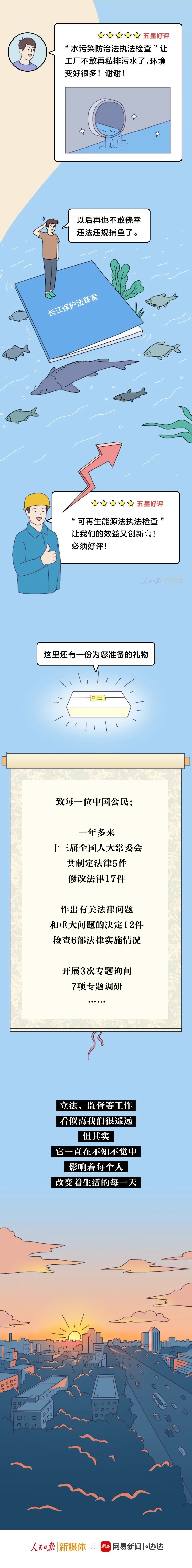 社会请点击，看看你将收到哪个快递