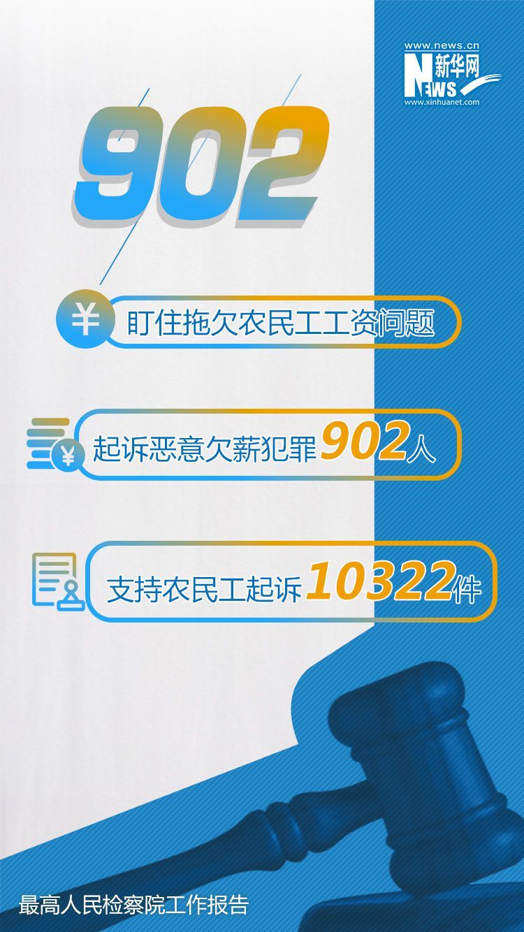 最高检工作报告中的这些数字与你有关
