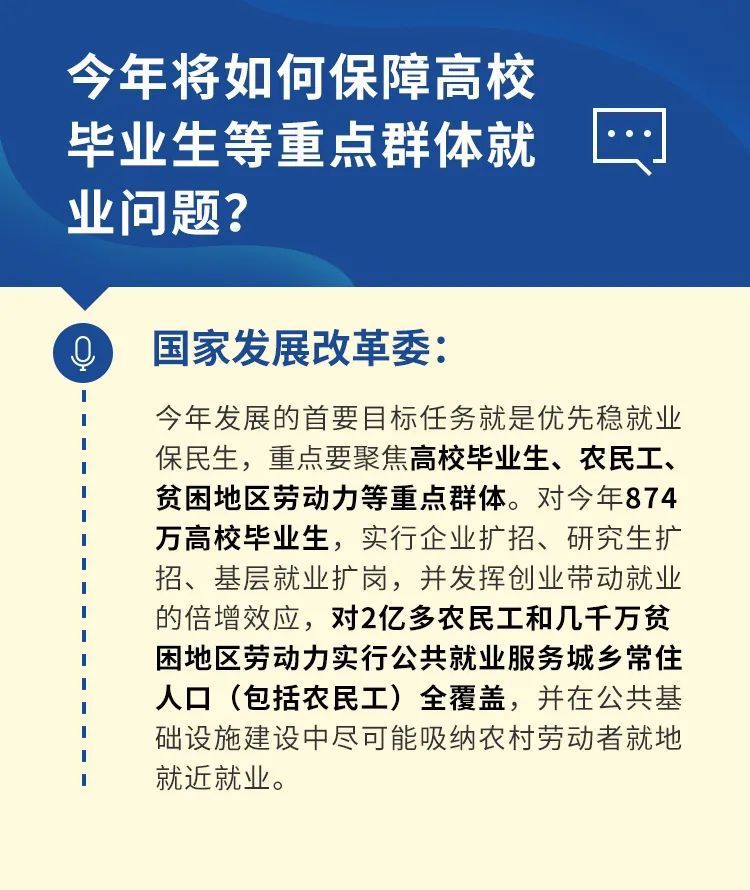 时政有关消费、就业、民营企业发展……这些关切有回应了