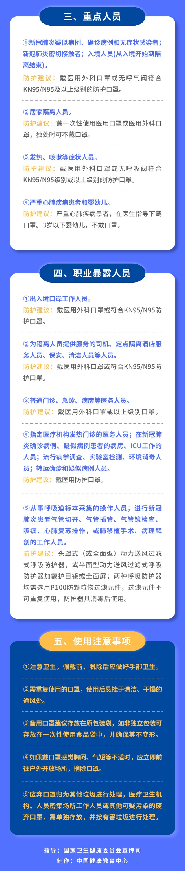 口罩天热了,摘不摘口罩?官方指引来了!