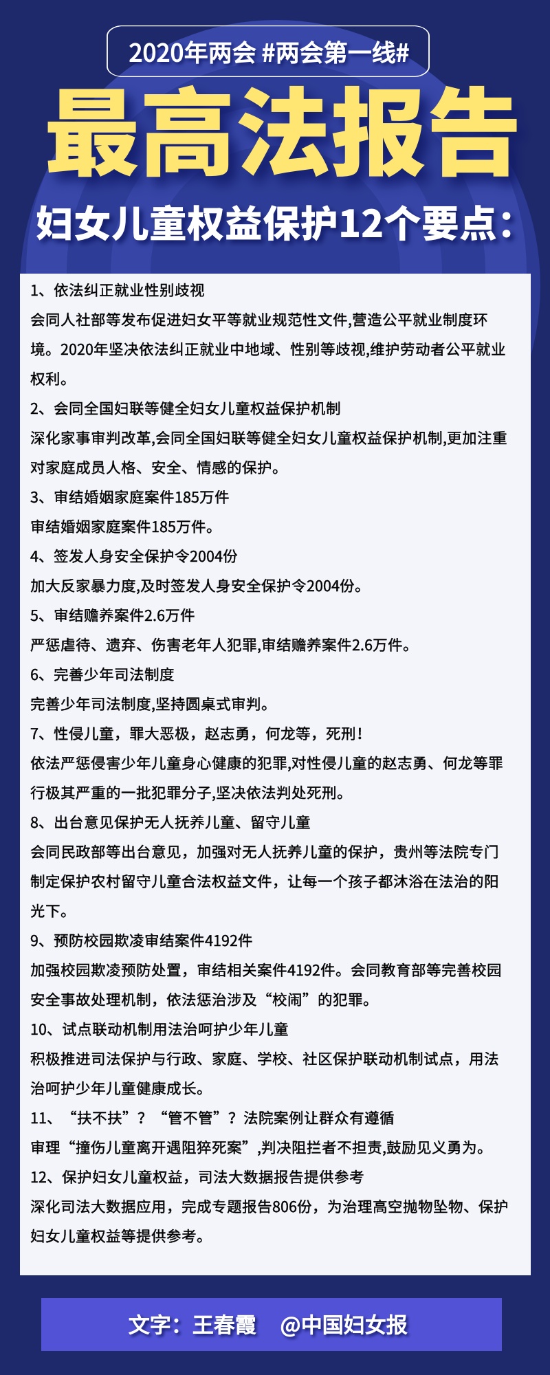 法律|如何保护妇女儿童合法权益?24个要点读懂“两高报告”