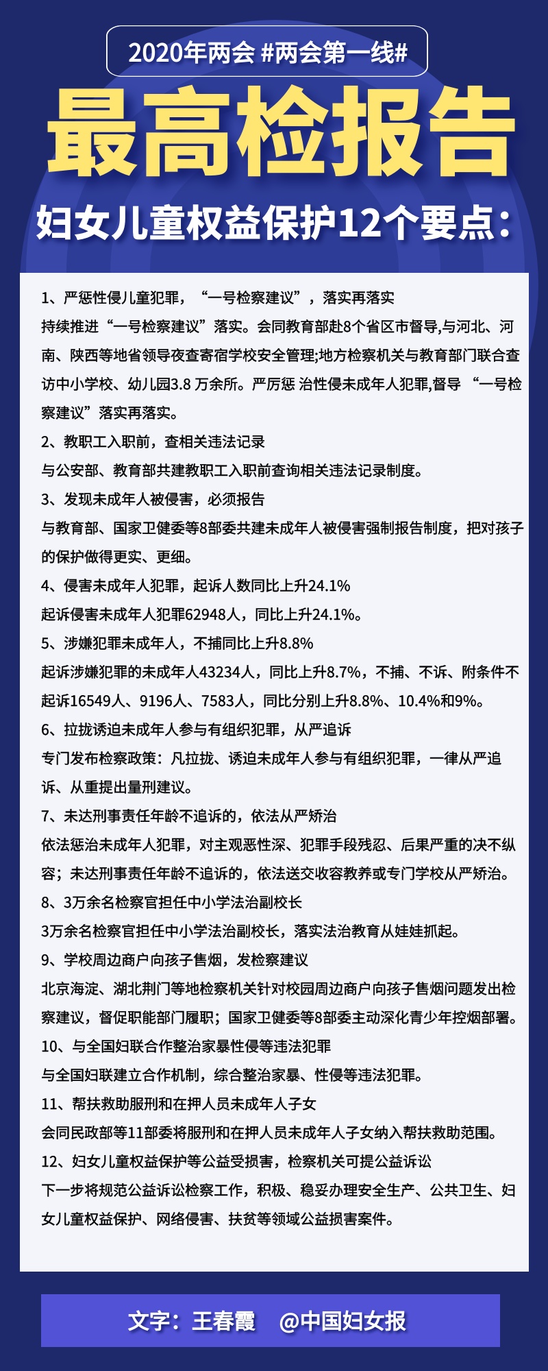 法律|如何保护妇女儿童合法权益?24个要点读懂“两高报告”