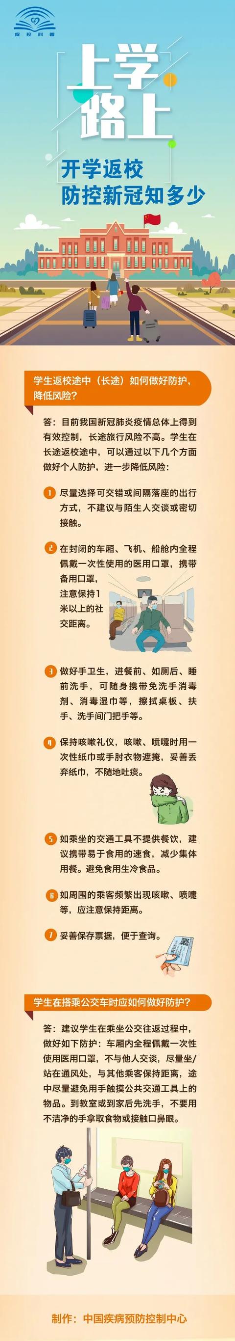 上学路上 开学返校防控新冠知多少