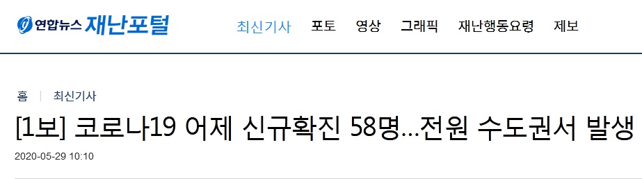 韩国3|韩国昨日新增新冠肺炎确诊病例58例，3天内激增177例