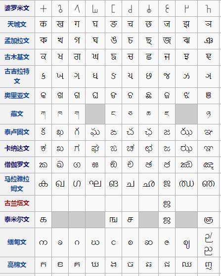 2828你把人家的字母当成表情用老外也没有放过汉字