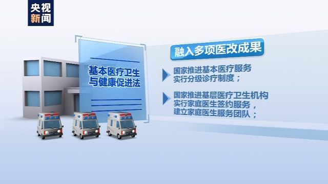央视新闻|6月一大波新规来啦！骑摩托不戴头盔将被严查