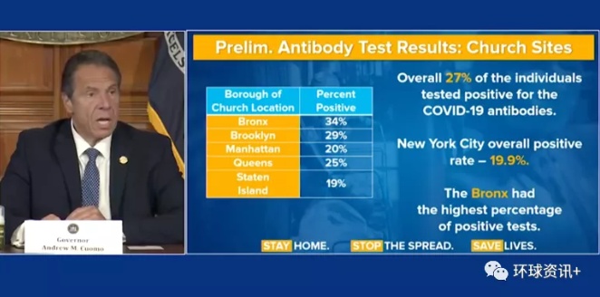 疫情|环球深观察丨美国乱象：对黑人施暴再酿社会冲突 不平等抗疫加深种族鸿沟