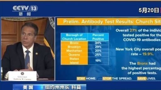 疫情|疫情暴露出美国社会不平等顽疾 这些人群却成为了疫情中的“最弱一环”