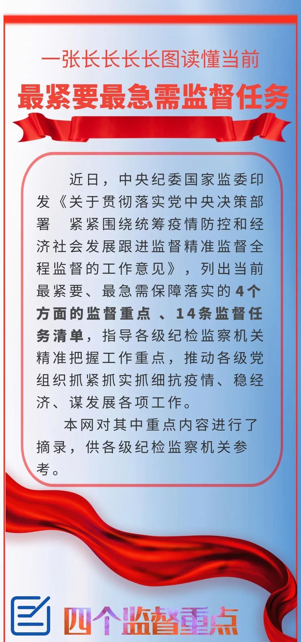 反腐倡廉|一张长长长长图读懂当前最紧要最急需监督任务
