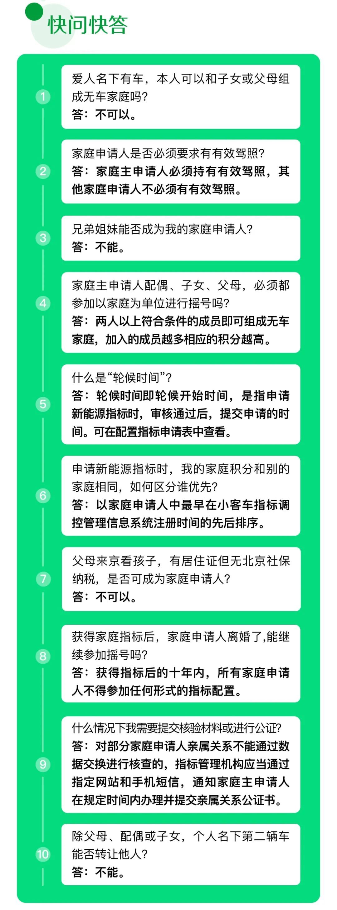 小客车|一图读懂小客车数量调控政策优化方案(征求意见稿)