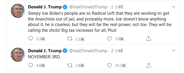特朗普|特朗普清晨发推攻击拜登：瞌睡乔的支持者都是激进左派！