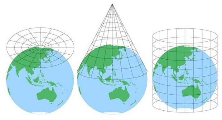 因此至少可以分為九種不同類型的投影方式墨卡託投影和高爾-彼得斯