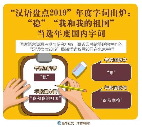 教育|这些新词热词，你了解多少