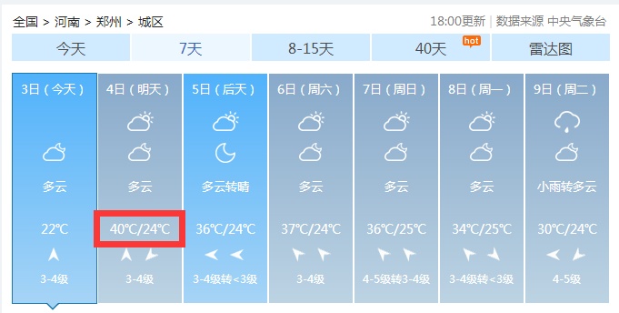 天气|北方开启暴晒高温周最高可达40℃ 南方将迎本轮降雨最强时段