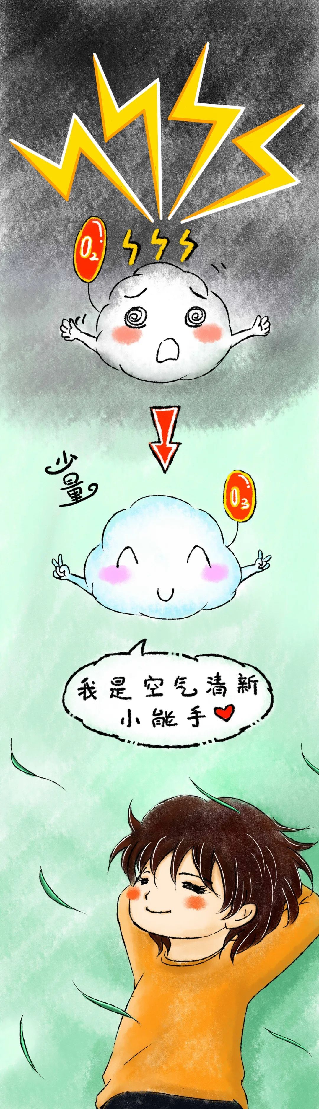 臭氧污染|一大波高温天临近！这个“双面小恶魔”也来了！