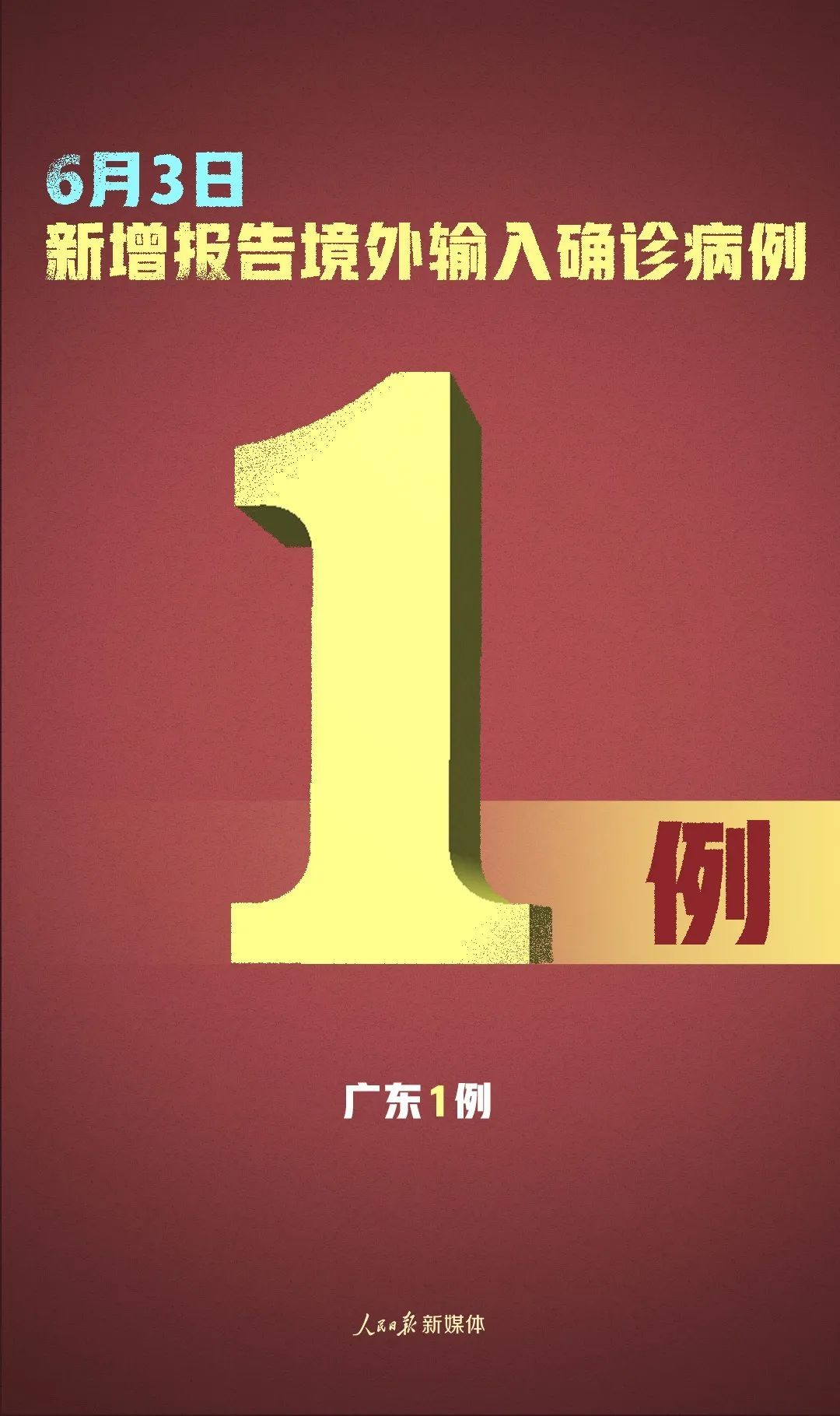 新疆生产建设兵团|1！别大意！