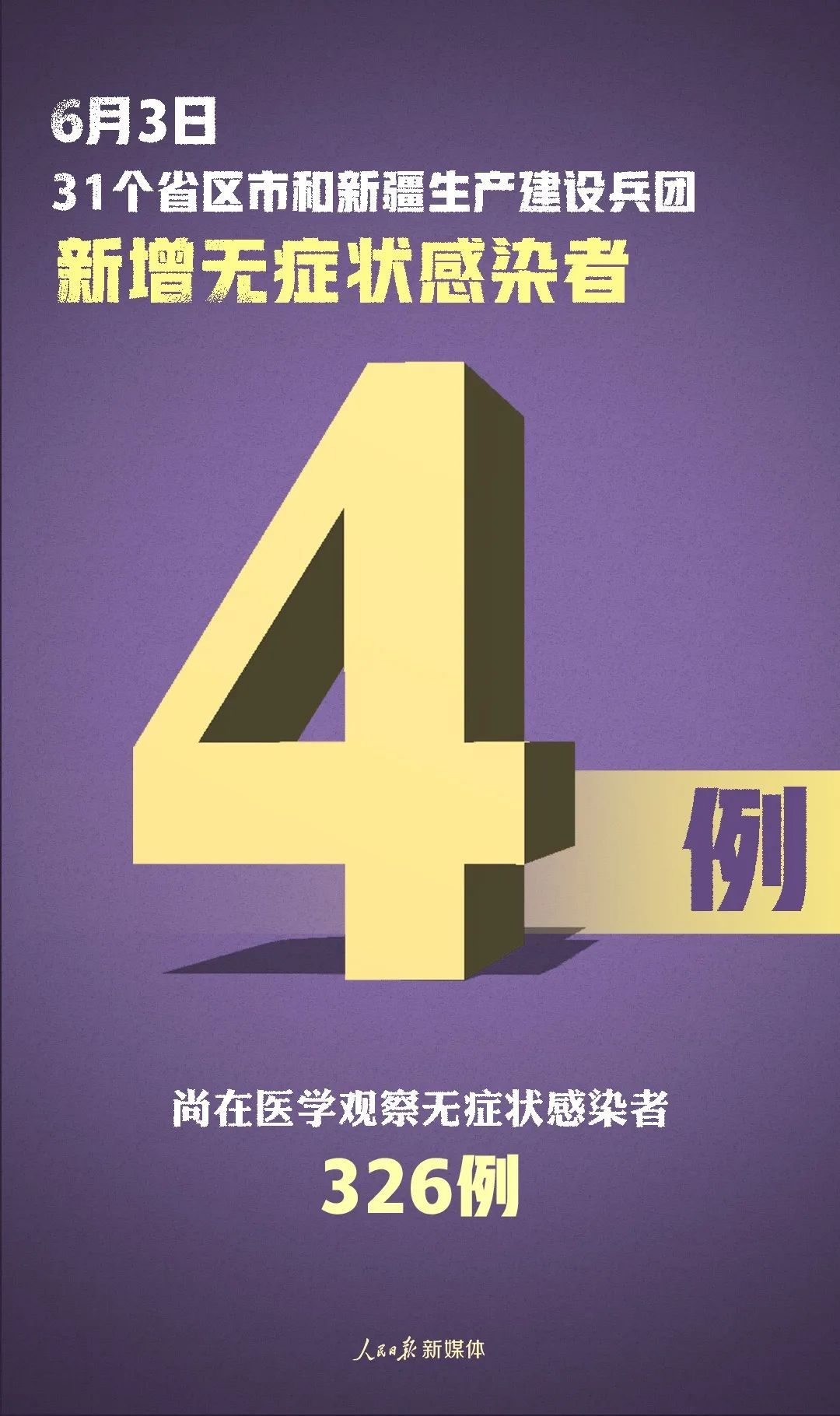 新疆生产建设兵团|1！别大意！