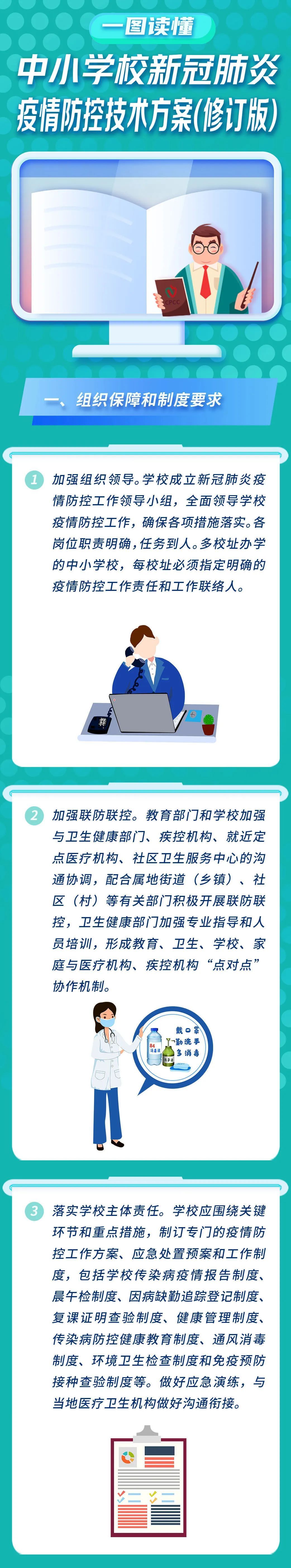 冠状病毒|开学复课!中小学校防控新冠肺炎疫情要做好这些事【新型冠状病毒科普知识】(425)