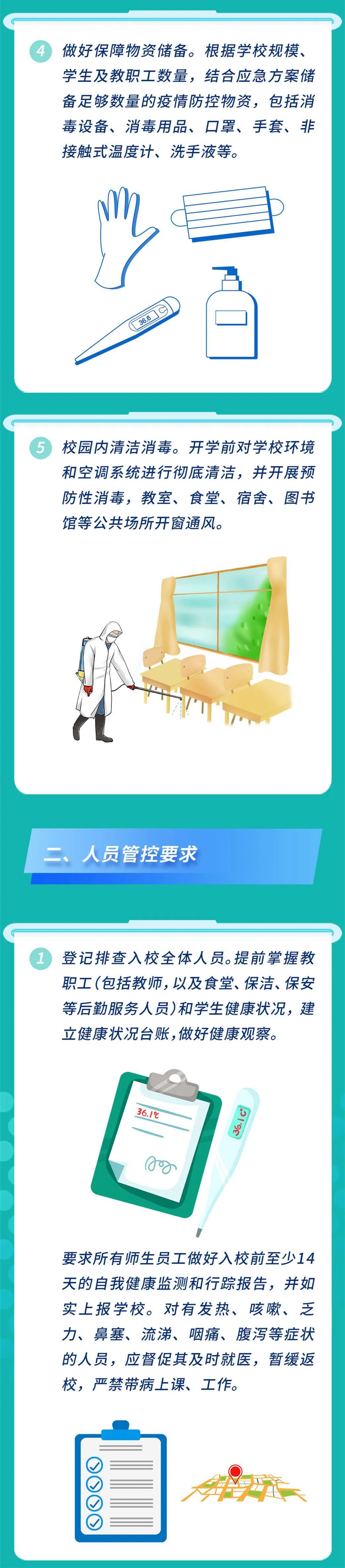 冠状病毒|开学复课!中小学校防控新冠肺炎疫情要做好这些事【新型冠状病毒科普知识】(425)