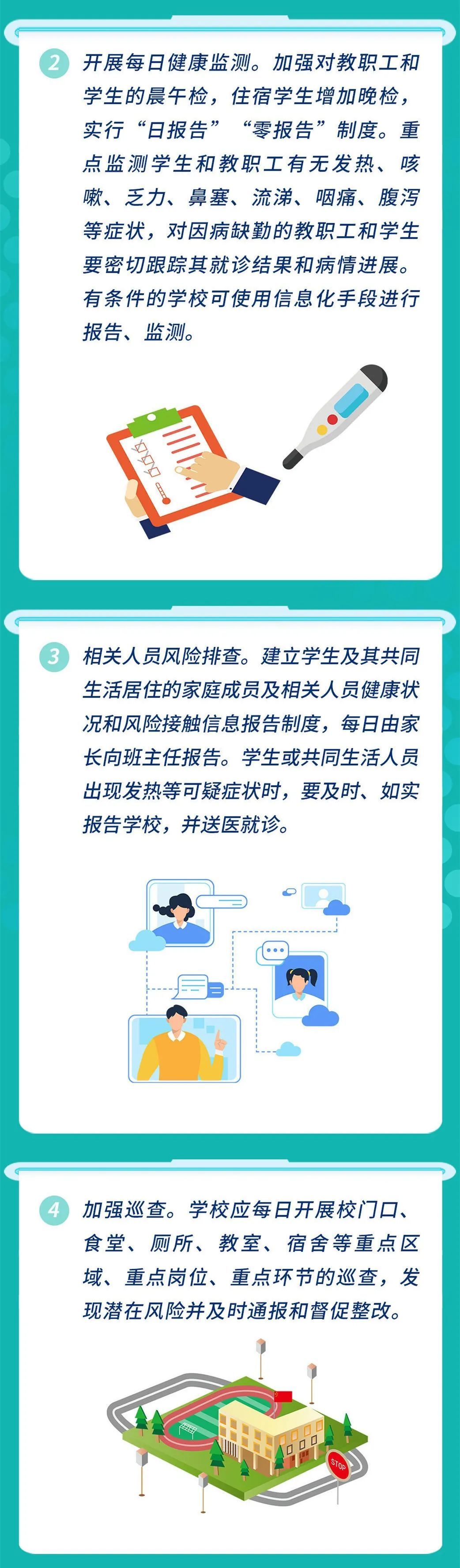 冠状病毒|开学复课!中小学校防控新冠肺炎疫情要做好这些事【新型冠状病毒科普知识】(425)