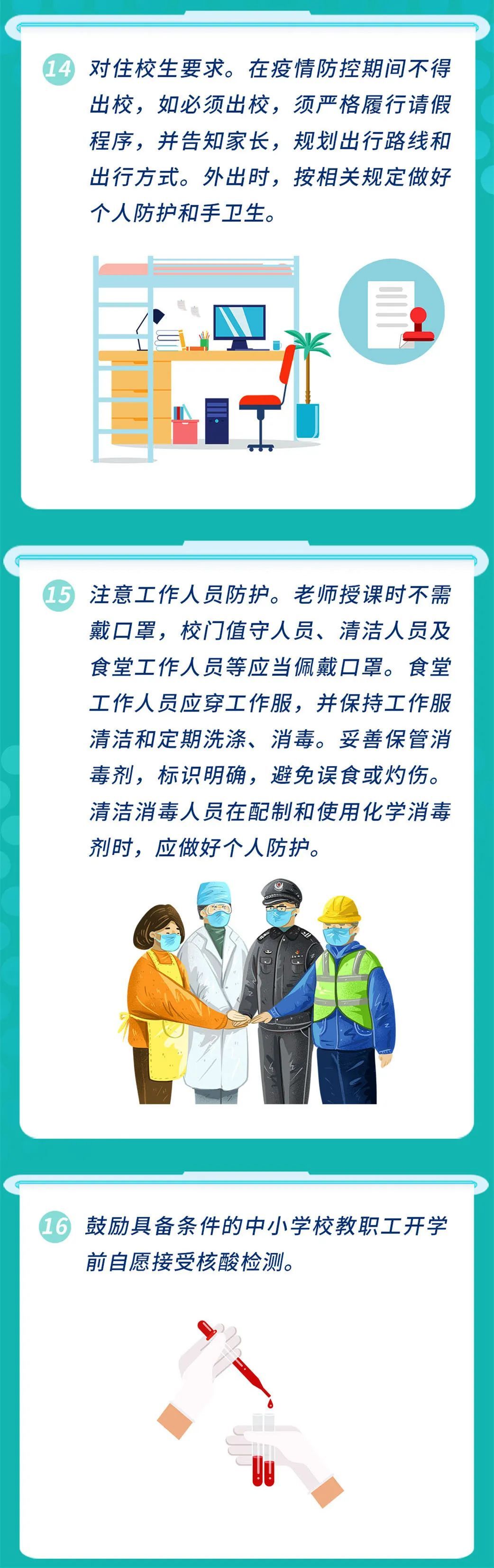 冠状病毒|开学复课!中小学校防控新冠肺炎疫情要做好这些事【新型冠状病毒科普知识】(425)