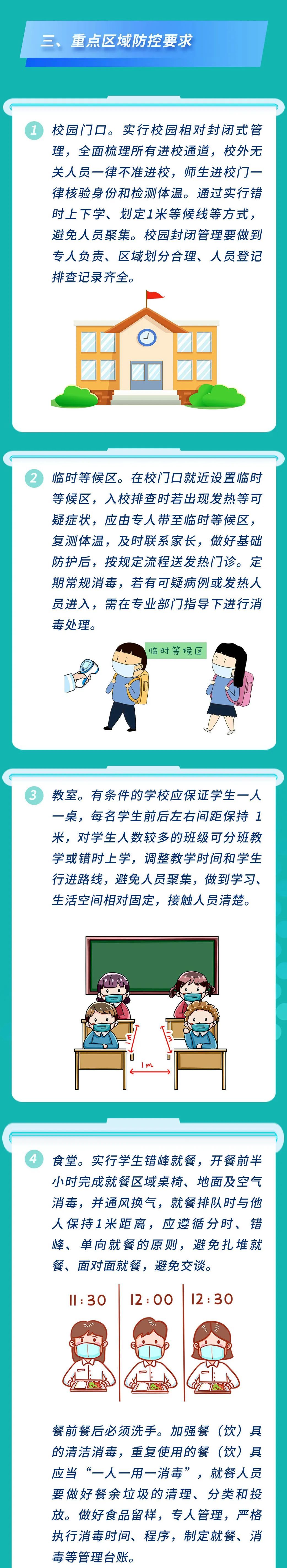 冠状病毒|开学复课!中小学校防控新冠肺炎疫情要做好这些事【新型冠状病毒科普知识】(425)