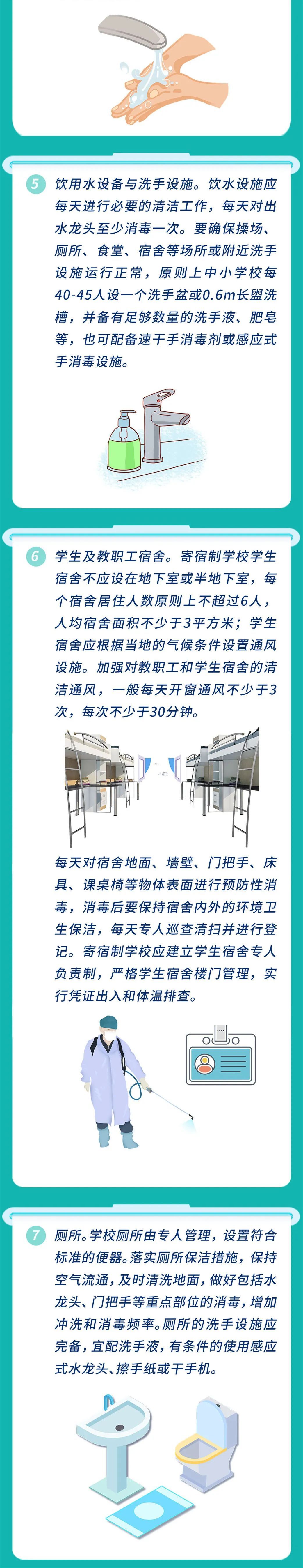 冠状病毒|开学复课!中小学校防控新冠肺炎疫情要做好这些事【新型冠状病毒科普知识】(425)