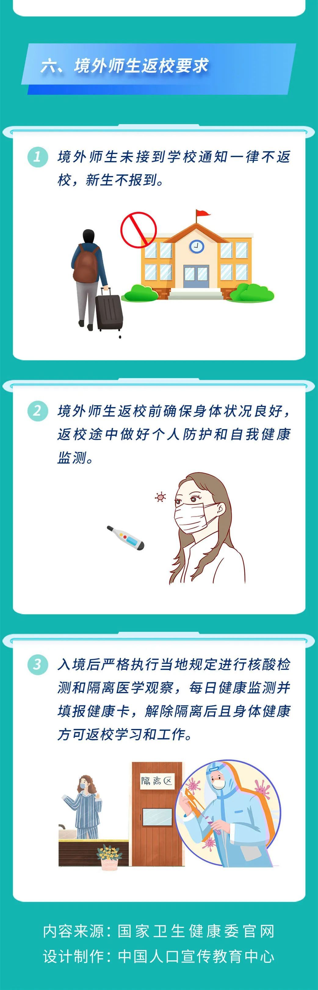 冠状病毒|开学复课!中小学校防控新冠肺炎疫情要做好这些事【新型冠状病毒科普知识】(425)