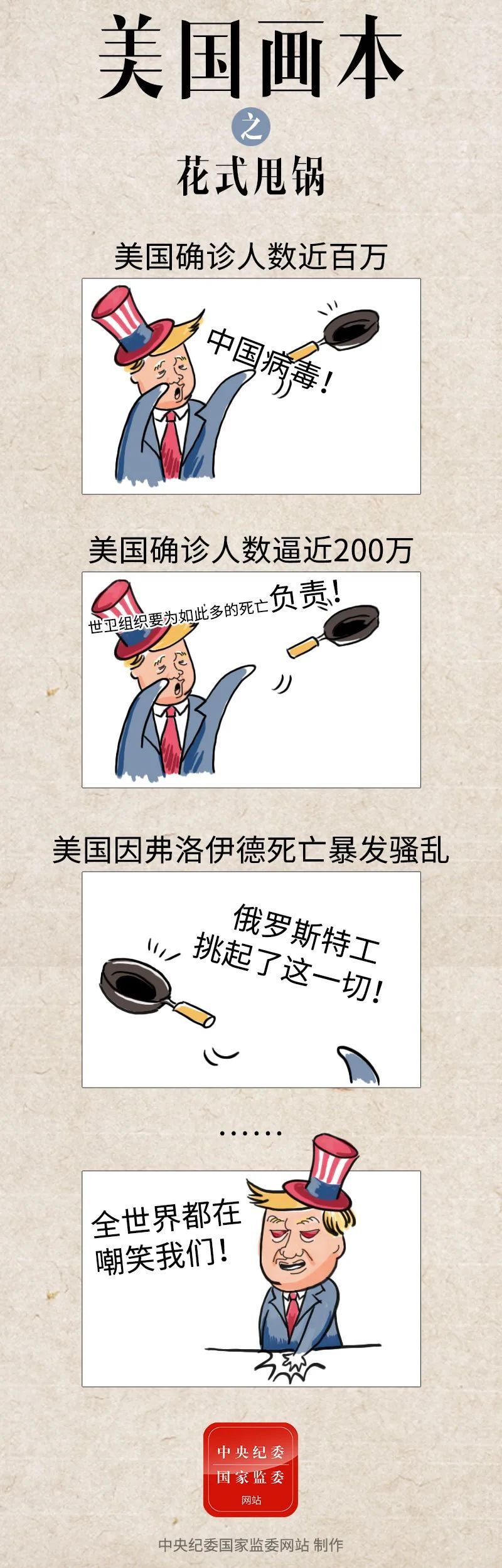 国际|美国画本之花式甩锅