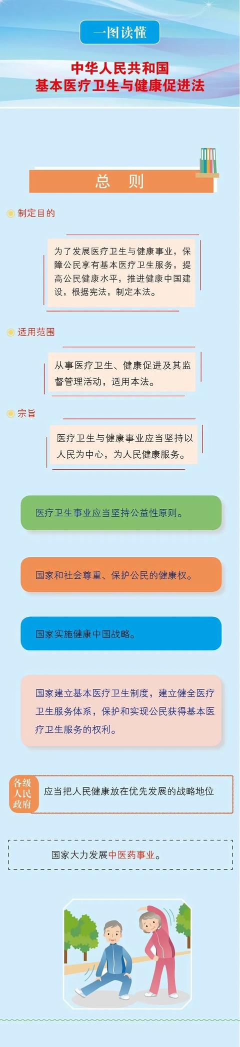 |@所有人 这部法律与你的健康息息相关!