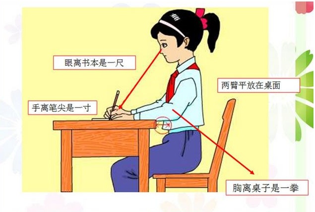 生活|你的“眼流量”还够用吗？