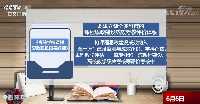 教育|教育部：将课程思政建设成效纳入“双一流”考核