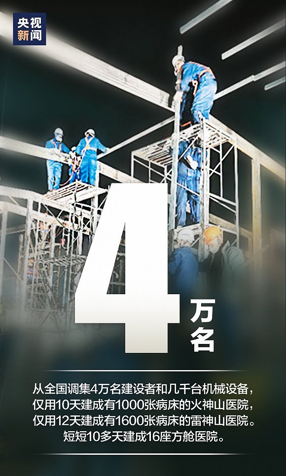 |这组数字,是我们的抗疫答卷