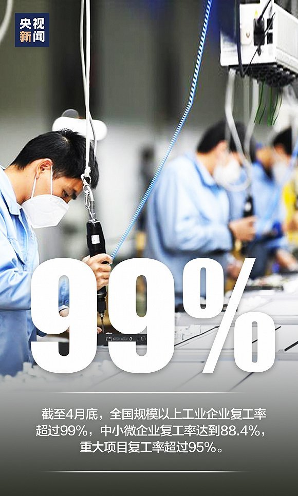 |这组数字,是我们的抗疫答卷