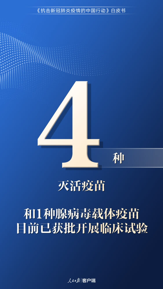 |中国为抗疫付出多少？这些数字说明了一切