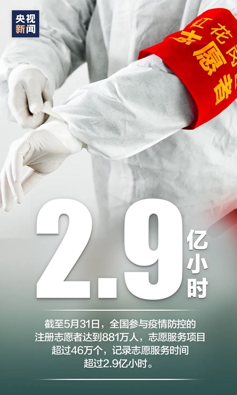 大数据|【数据】这组数字,是我们的抗疫答卷