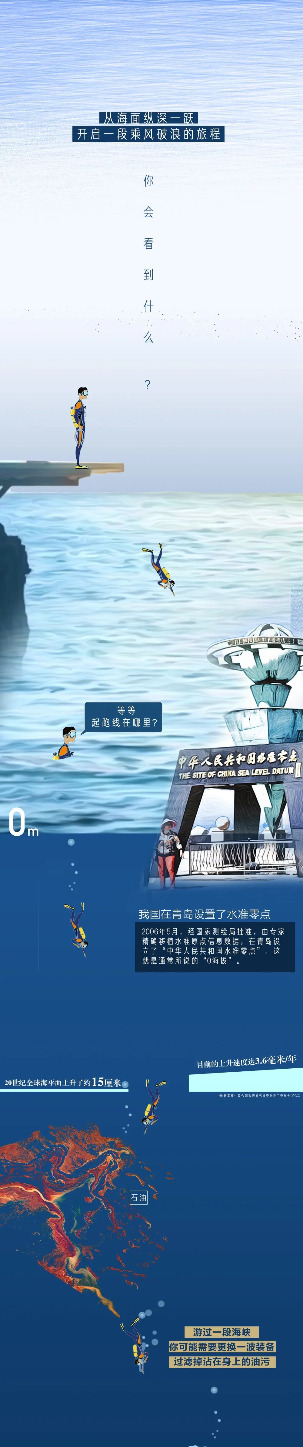 共青团|海底最深处能看见什么