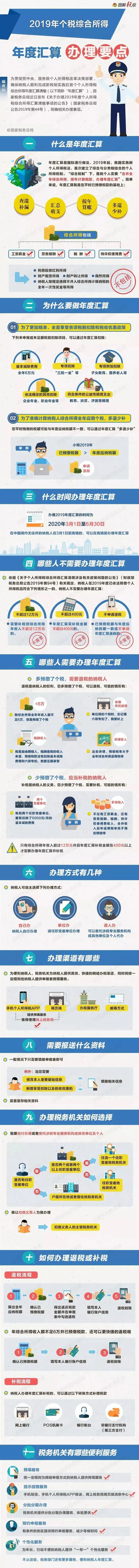 宏观经济|这件事6月要完成