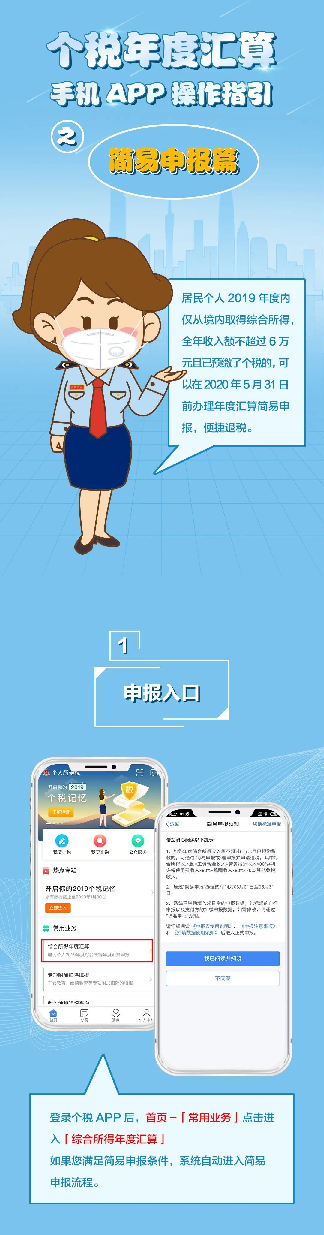 宏观经济|这件事6月要完成