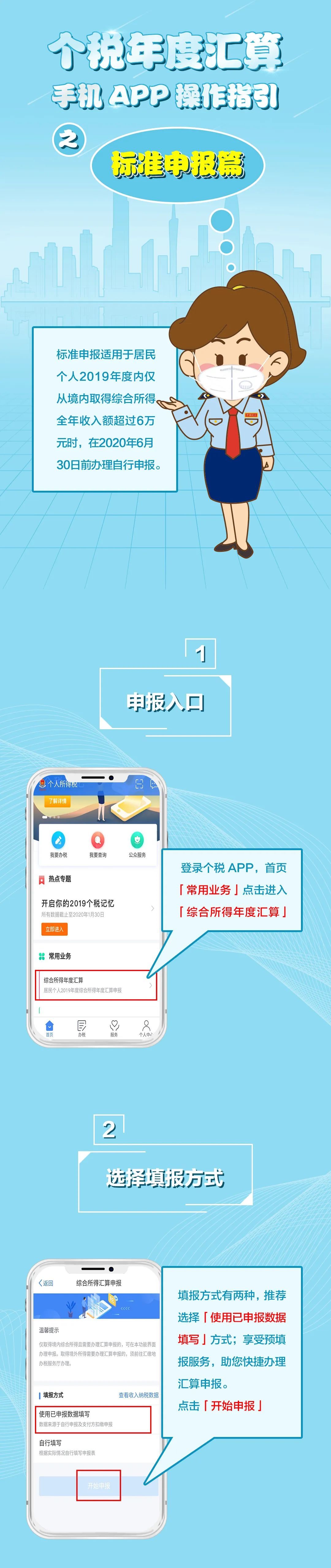 宏观经济|这件事6月要完成