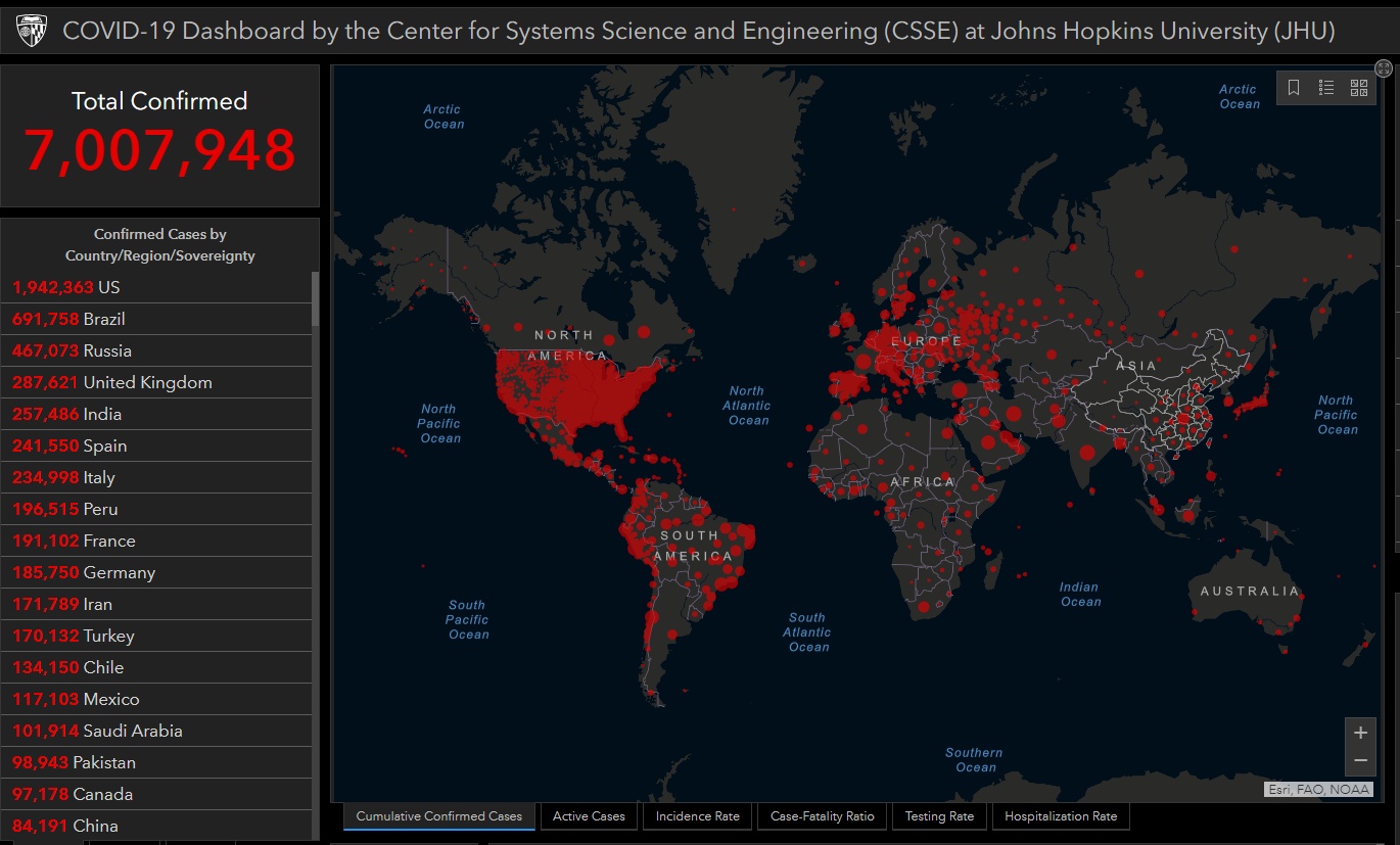 环球网|约翰斯·霍普金斯大学：全球累计新冠确诊病例超700万例