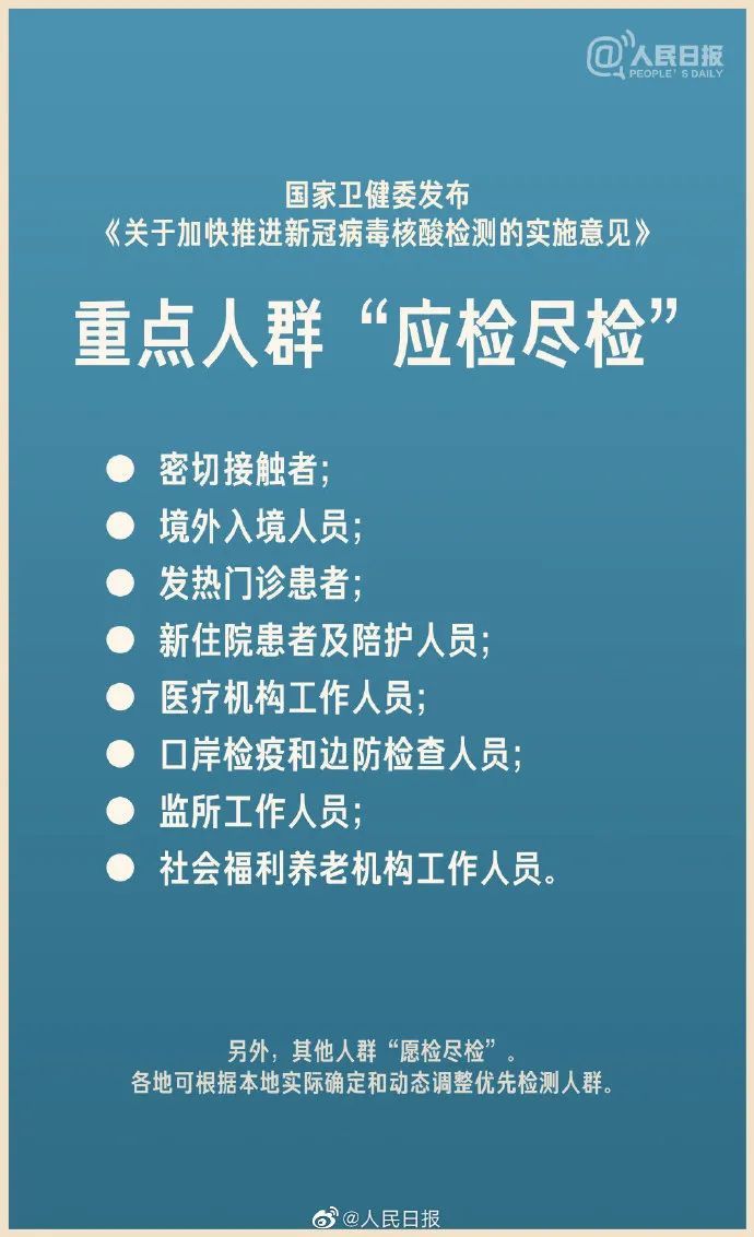 张文宏|最新通知，这些人必须核酸检测！张文宏提到“新目标”