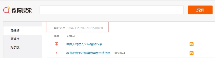 移动互联网|微博热搜，停更一周