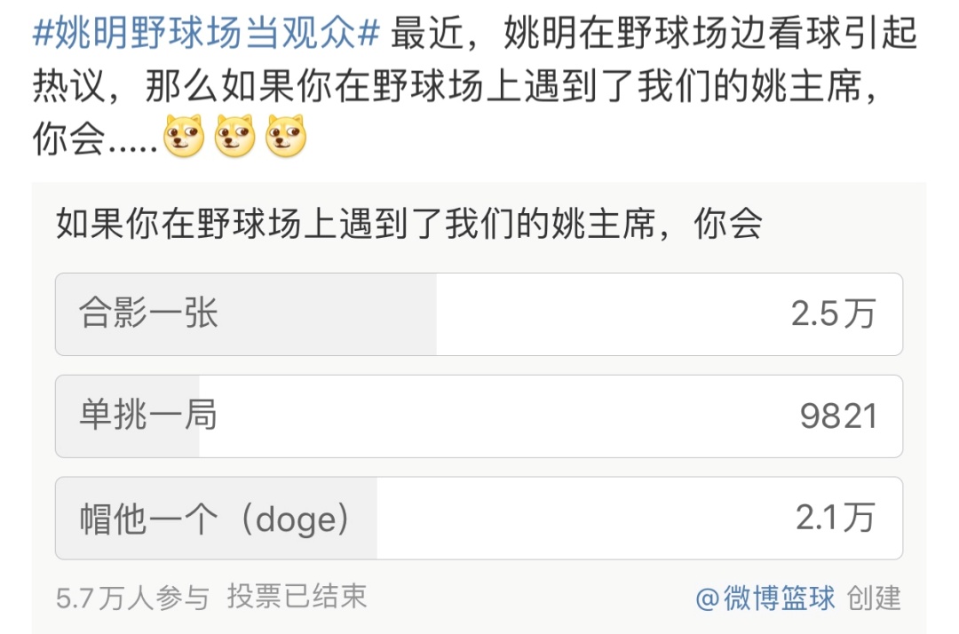 姚明|“不懂球的胖子”姚明上热搜！网友评论亮了……